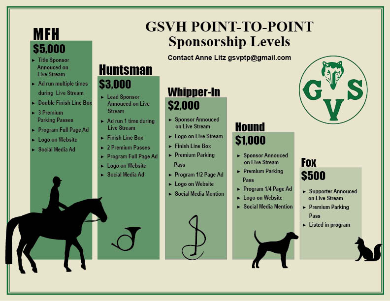 GSVH POINT TO POINT 2022 Sponsorship Levels
